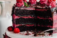 Decadent Raspberry Chocolate Delight